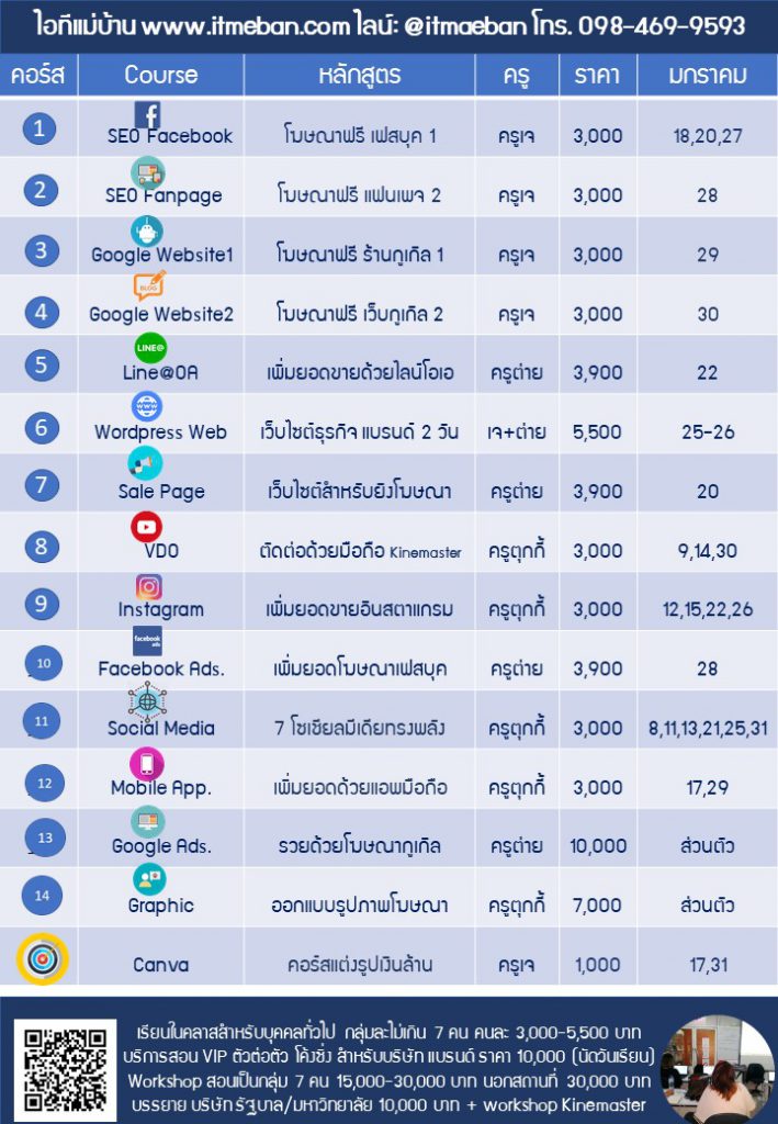 ตารางอบรมประจำเดือน